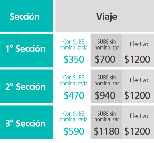 Tarifas-Urquiza-web-junio-2026